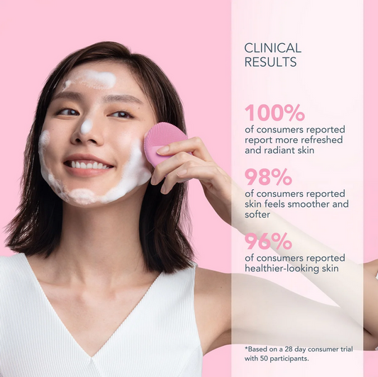 FOREO LUNA™ play smart 2 Mint for you!