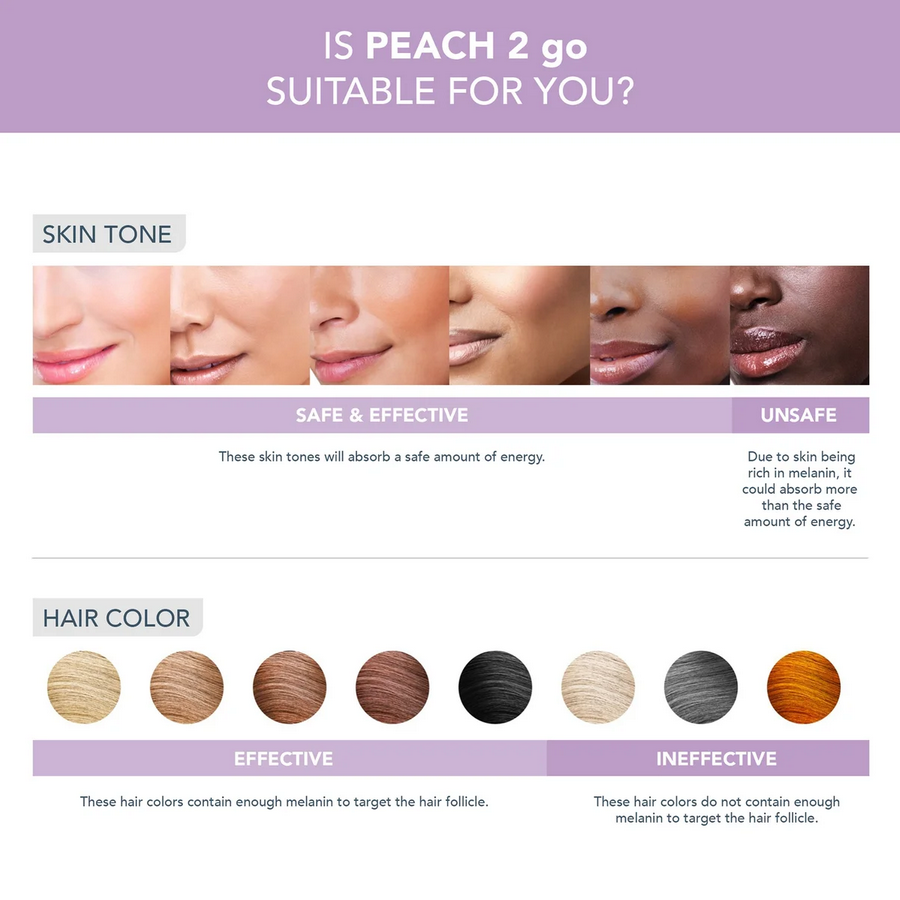 FOREO PEACH™ 2 go Advanced IPL Device with Skin Cooling System - Lavender