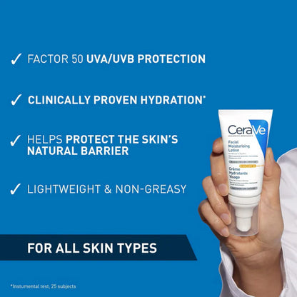 CeraVe facial moisturizing lotion held by a hand with product features listed on a blue background