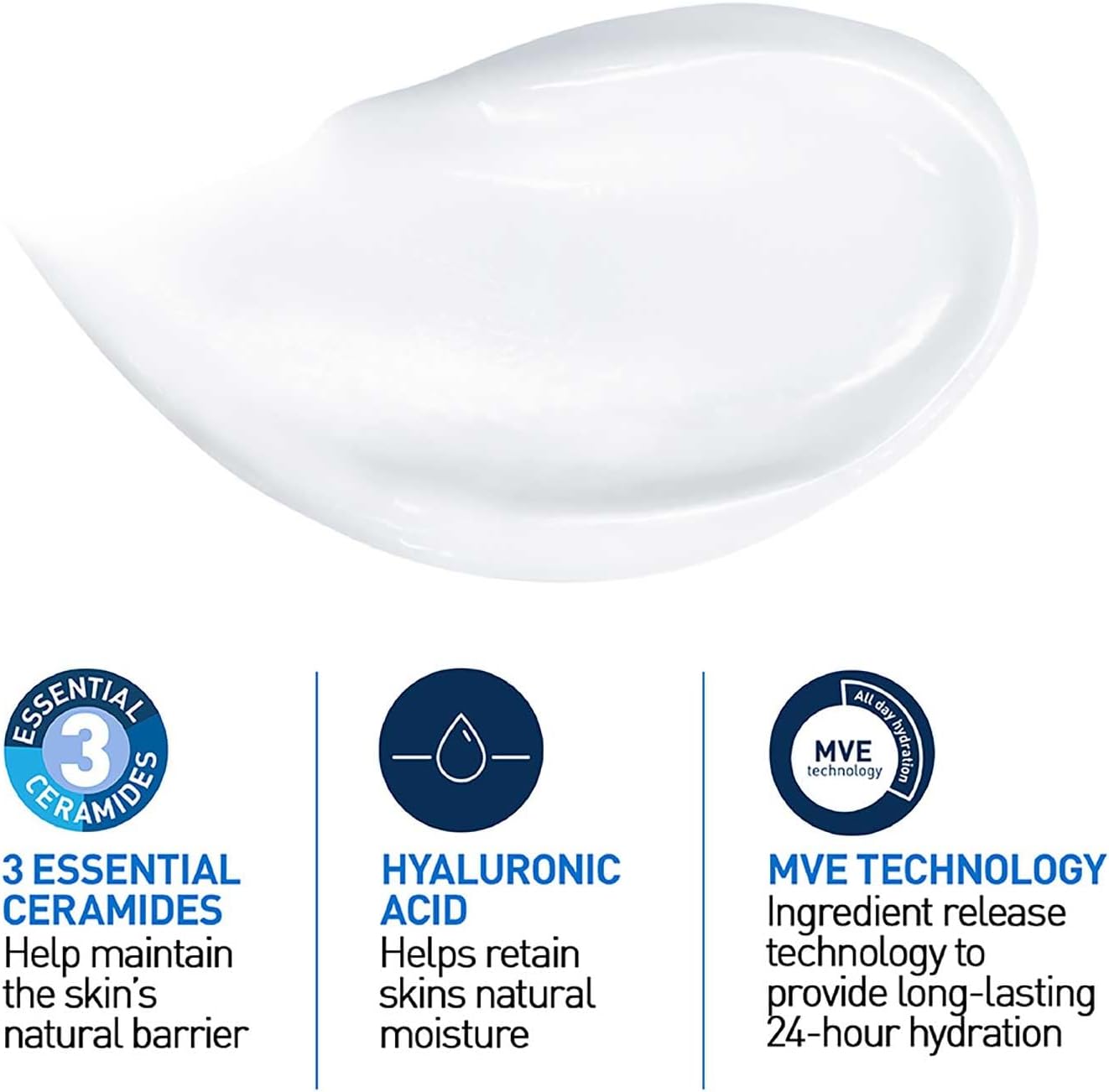 CeraVe Moisturising Cream 340g product with text highlighting ingredients like ceramides, hyaluronic acid, and MVE technology on a white background.