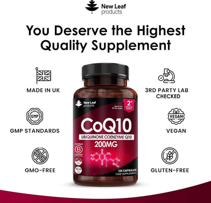 CoQ10 supplement bottle with New Leaf Products branding and quality assurance icons on a white background.