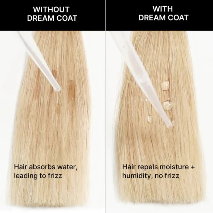 Comparison of hair with and without a 'Dream Coat' product, showing water absorption and moisture repelling effects.