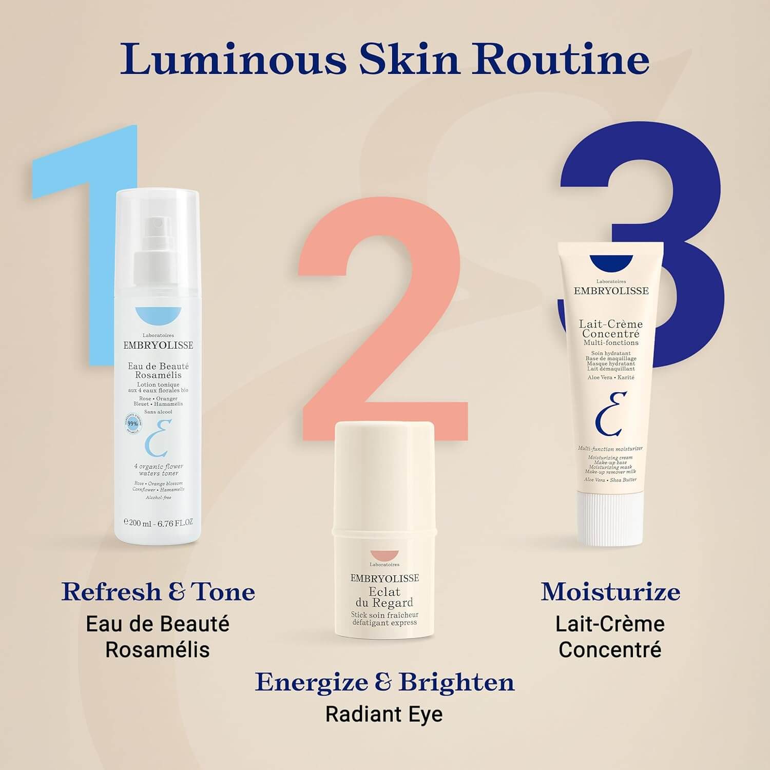 Embryolisse skincare products with step-by-step instructions on a beige background