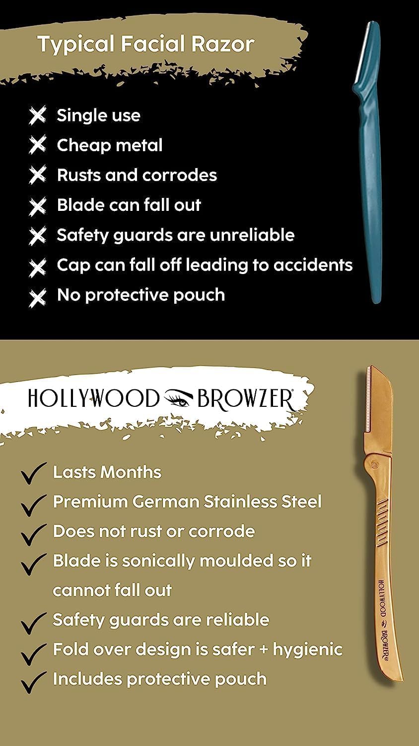 Comparison of a typical facial razor and Hollywood Browzer product on a green background.