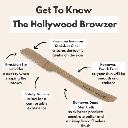 Hollywood Browzer with features highlighted on a beige background