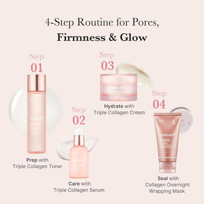 Cosmetic products with step-by-step routine for pores, firmness, and glow on a light background.