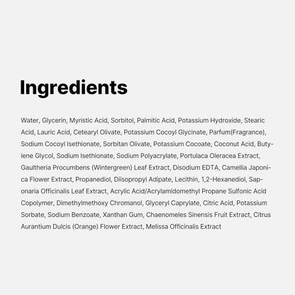 List of ingredients on a white background