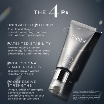 Medik8 skincare product with features listed on a dark background