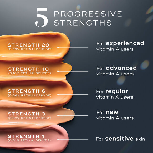 Five progressive strengths of a Medik8 skincare product with corresponding retinaldehyde percentages on a dark background.