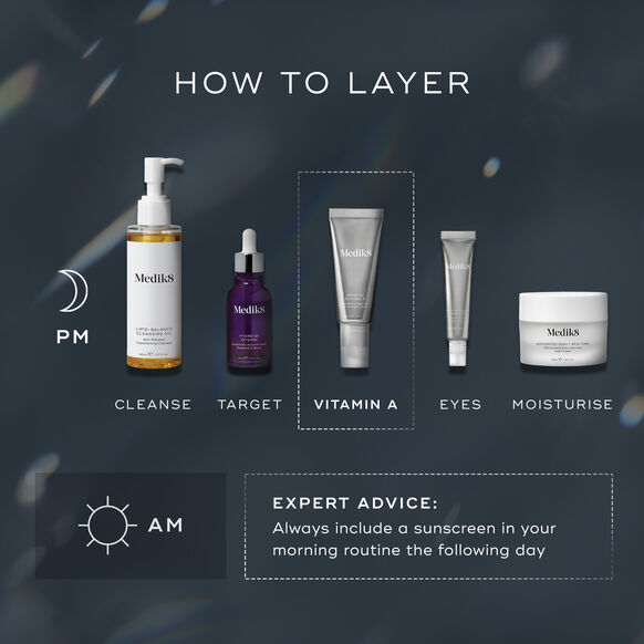 Skincare product layering guide with Medik8 brand products on a dark background