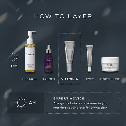 Skincare product layering guide with Medik8 brand products on a dark background