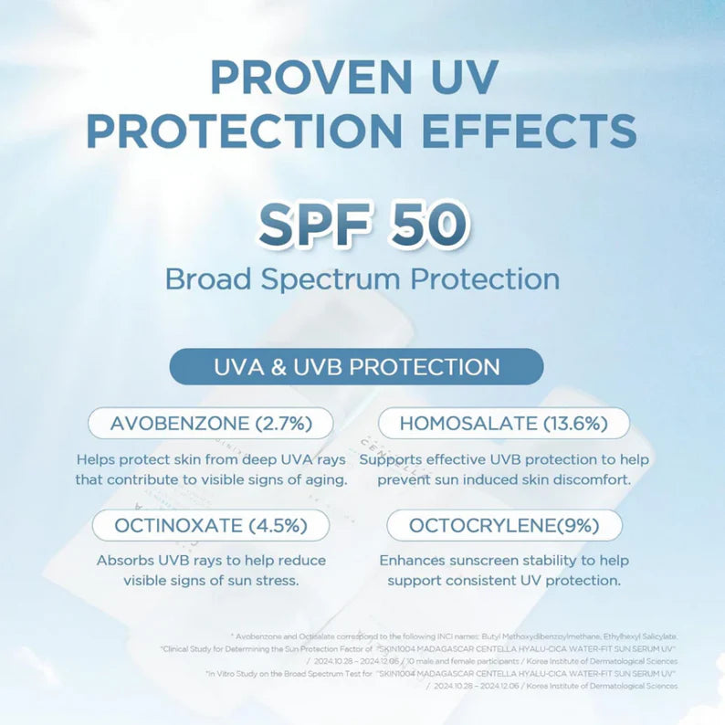 SPF 50 sunscreen protection infographic with ingredients and benefits on a light blue background.