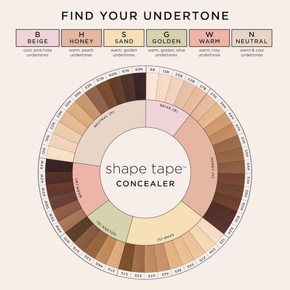 Color wheel for finding undertones with 'shape tape' concealer branding.