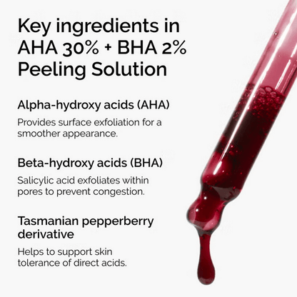 Key ingredients in The Ordinary AHA 30% + BHA 2% Peeling Solution: AHA, BHA, and Tasmanian pepperberry.