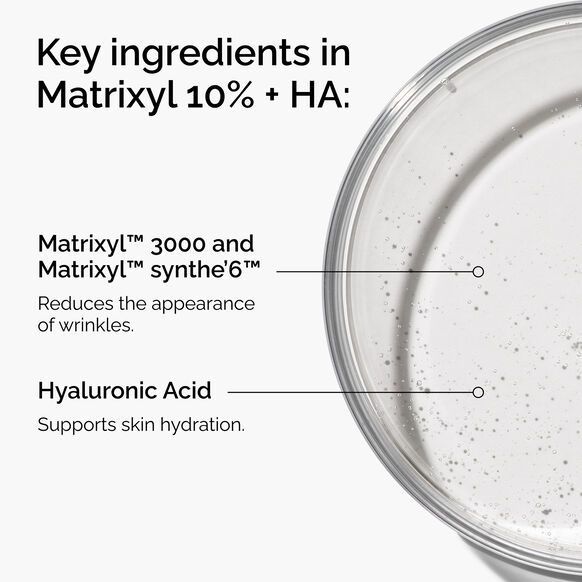 Glass container with Matrixyl 10% + HA skincare product and text detailing key ingredients.
