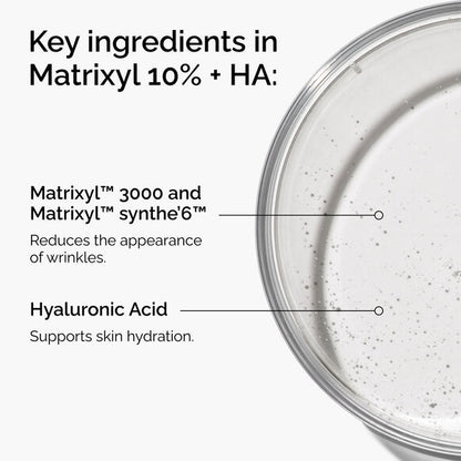 Glass container with Matrixyl 10% + HA skincare product and text detailing key ingredients.