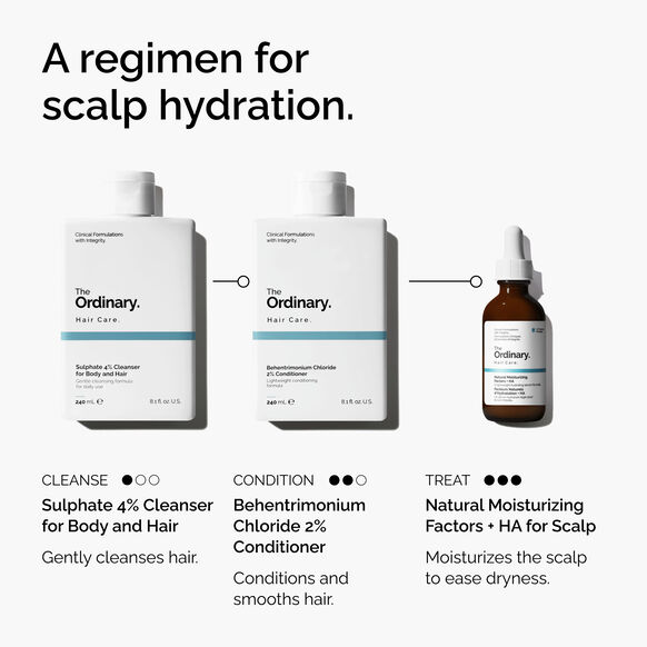Three skincare products from The Ordinary with labels for cleanse, condition, and treat on a white background.
