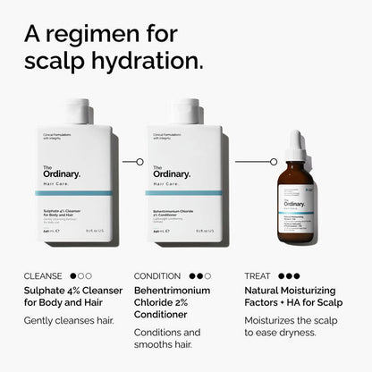 Three skincare products from The Ordinary with labels for cleanse, condition, and treat on a white background.