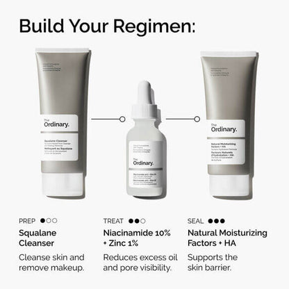 The Ordinary Niacinamide 10% + Zinc 1%