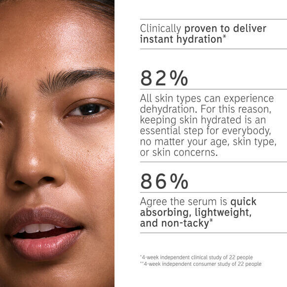 Skin close-up showing hydration statistics for The INKEY List Hyaluronic Acid Serum, highlighting instant hydration effectiveness.