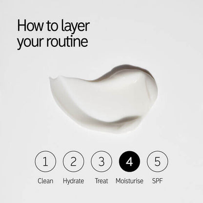 Infographic showing how to layer your skincare routine: Clean, Hydrate, Treat, Moisturise, and SPF.