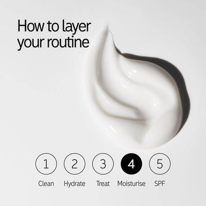 Image showing how to layer your skincare routine with steps: Clean, Hydrate, Treat, Moisturise, SPF.