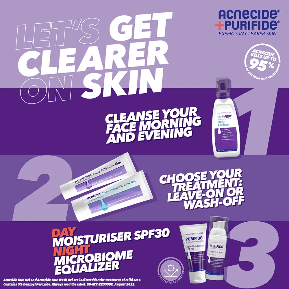 Acnecide Purifide skincare routine graphic featuring cleanser, moisturizer, and treatment options.