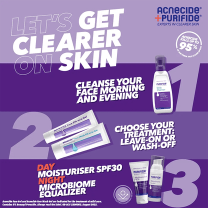 Acnecide Purifide skincare routine graphic featuring cleanser, moisturizer, and treatment options.