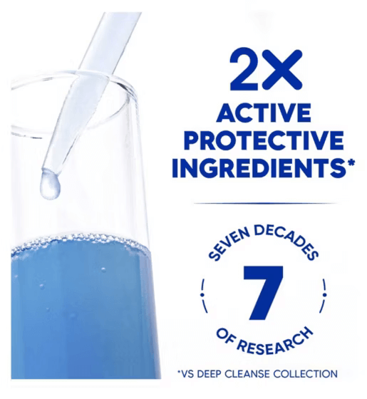 2x active protective ingredients for Head & Shoulders Classic Clean 2in1 Anti Dandruff Shampoo 250ml.