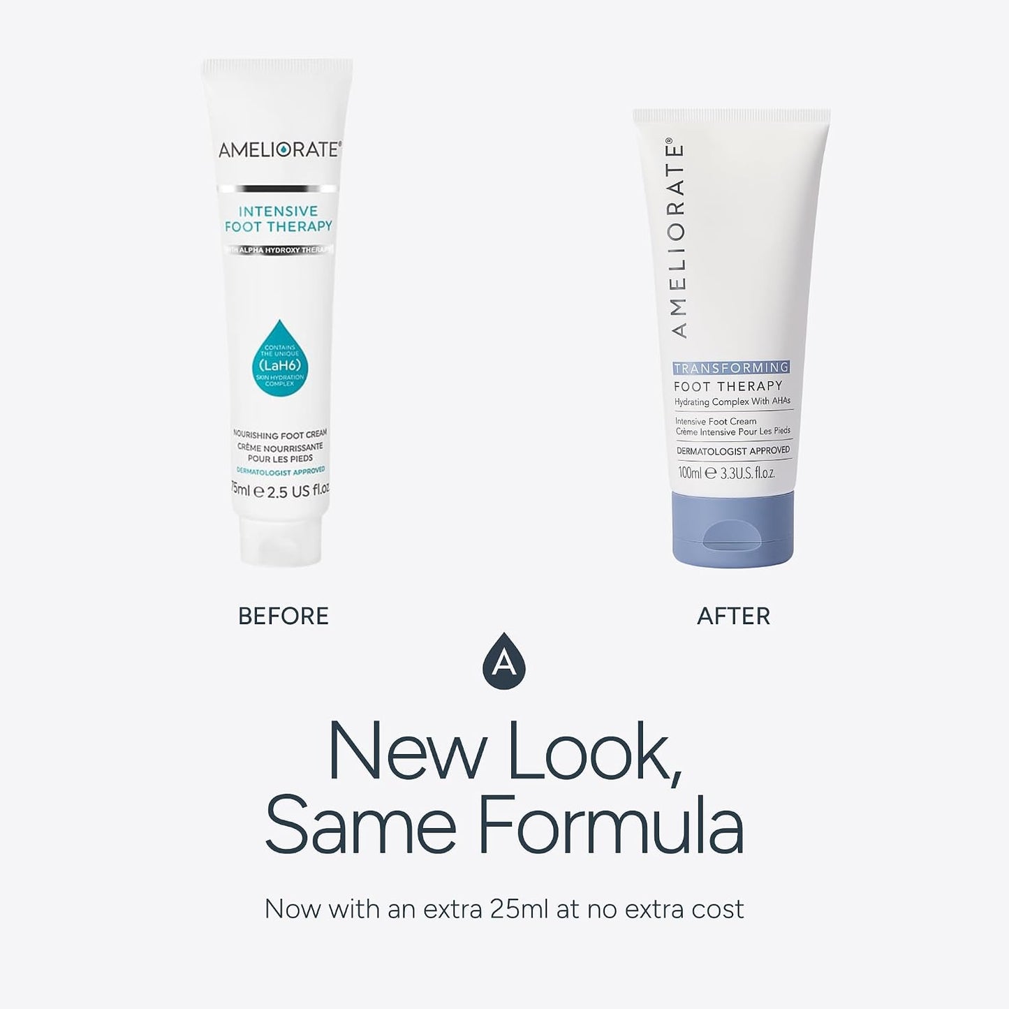 Before and after comparison of Ameliorate foot therapy products on a light gray background, with text reading 'New Look, Same Formula' and 'Now with an extra 25ml at no extra cost.'.