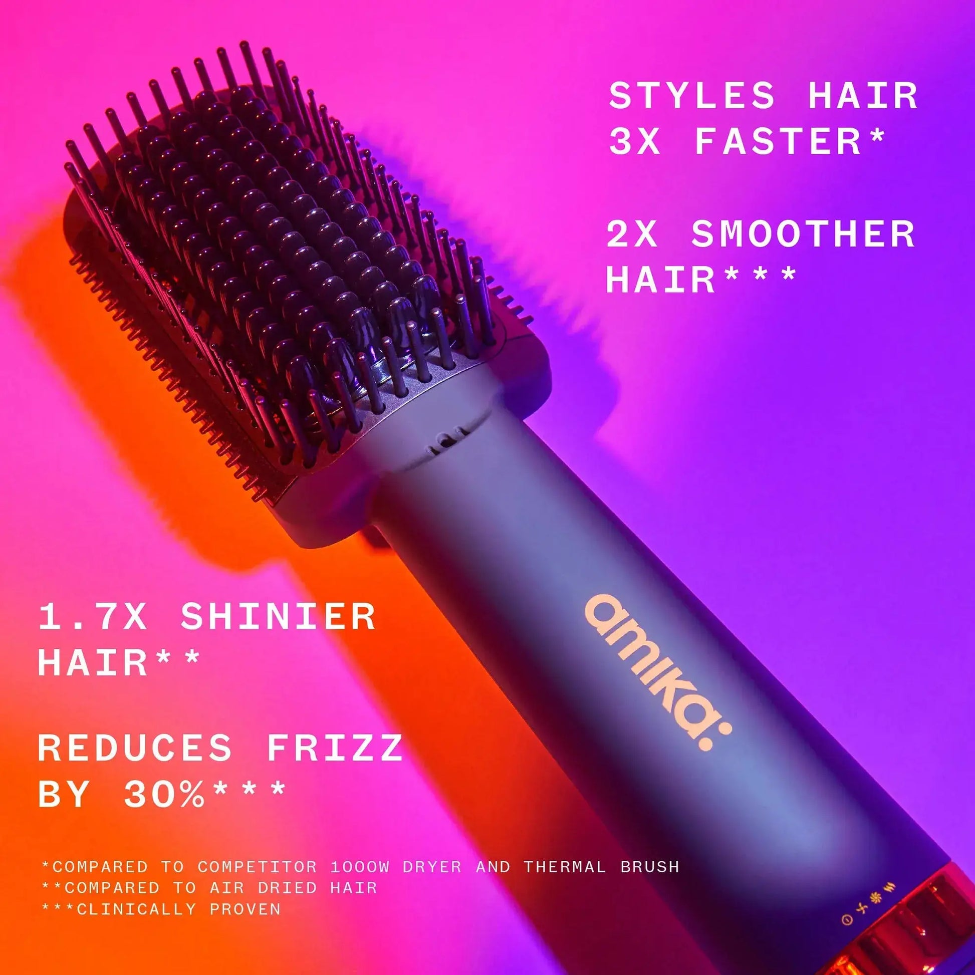 Amika Double Agent 2-in-1 Straightening Blow Dry Brush with text highlighting features like faster styling and frizz reduction.