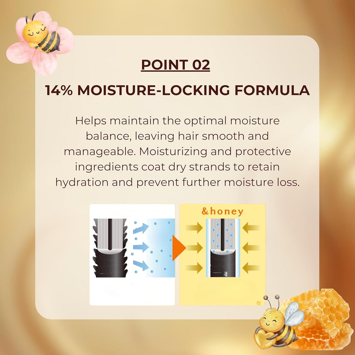 Product description card with text about a &honey 14% moisture-locking formula, featuring illustrations of bees and honeycomb on a gold background.