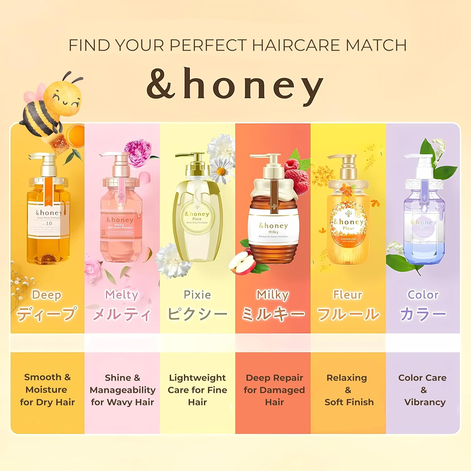 &honey hair care product lineup with descriptions on a gradient background
