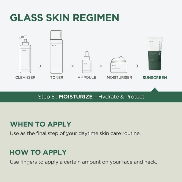 Anua Glass Skin Regimen showing steps for skin care routine, ending with moisturizing and applying sunscreen.