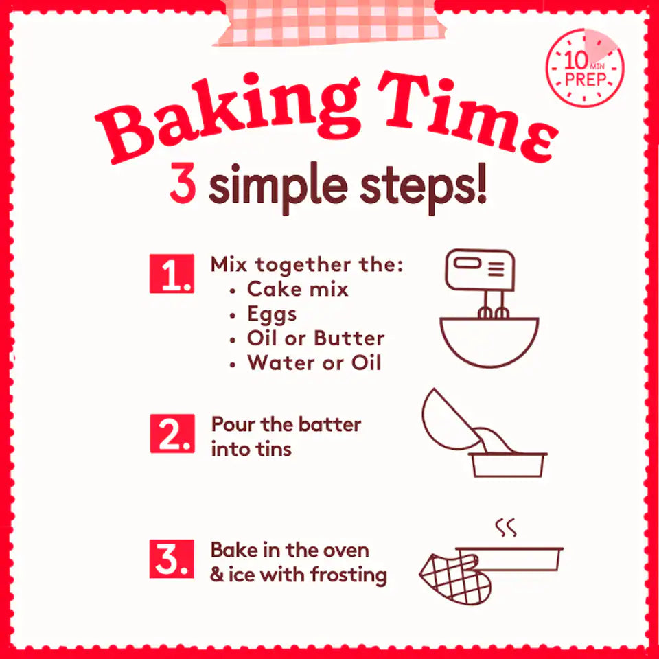 Three simple steps for baking: mix ingredients, pour batter, bake and frost your cake.