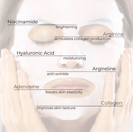 Close-up of a woman applying a facial mask with highlighted ingredients for skin rejuvenation and hydration.