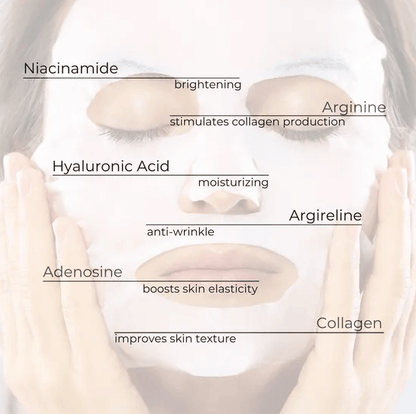 Close-up of a woman applying a facial mask with highlighted ingredients for skin rejuvenation and hydration.