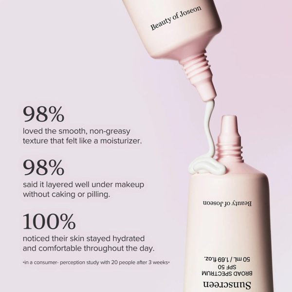 Beauty of Joseon Day Dew Sunscreen SPF50 – Hydrating & Water-Resistant Cream 50ml