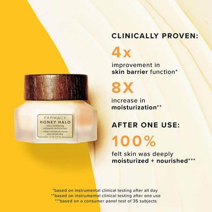 Farmacy Beauty Honey Halo Ultra-Hydrating Ceramide Moisturizer clinical results and benefits infographic