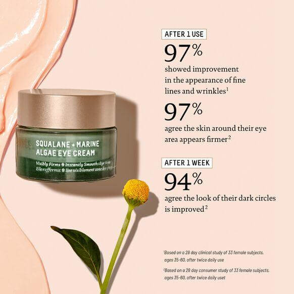 Biossance Squalane + Marine Algae Eye Cream jar showcasing improvements in fine lines and dark circles after use.