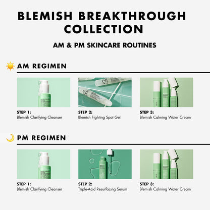 e.l.f Blemish Breakthrough collection showcasing AM and PM skincare routines with product steps and descriptions.