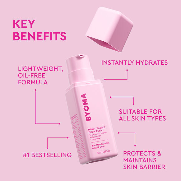 BYOMA moisturizing gel-cream bottle with key benefits on a pink background
