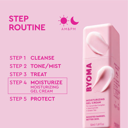 BYOMA moisturizing gel cream packaging with step routine on a pink background
