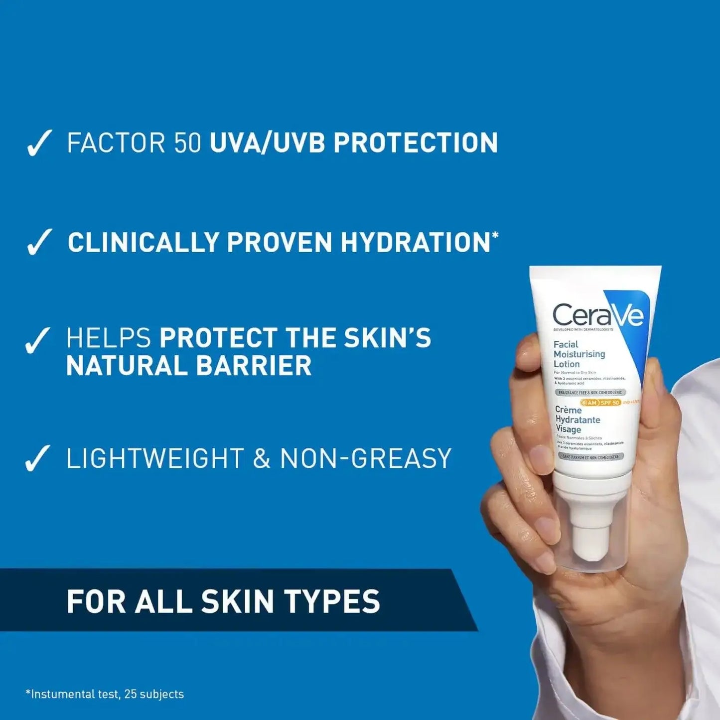 CeraVe AM Facial Moisturising Lotion SPF50 highlights benefits like UVA/UVB protection, hydration, and skin barrier support.