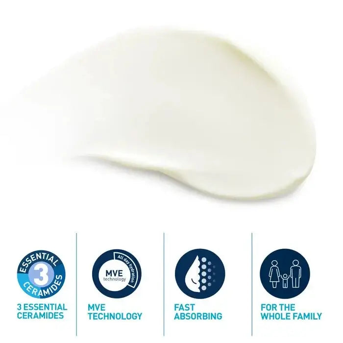 CeraVe Close-up of a white cream with icons and text on a white background