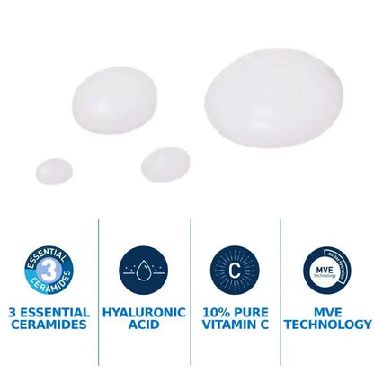 List of skincare ingredients with icons and names on a white background