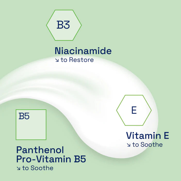Cetaphil Skincare product with labeled ingredients on a green background