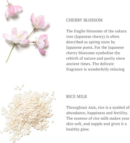 Rituals Cherry blossoms and rice milk with descriptive text on a white background