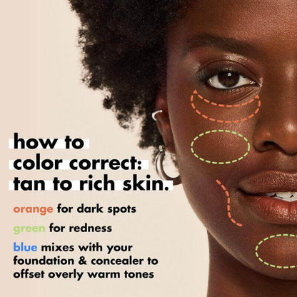 Guide on color correcting for tan to rich skin with e.l.f shades: orange for dark spots, green for redness, blue for warm tones.