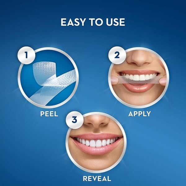 Steps to use Crest 3D Whitestrips: Peel, Apply, and Reveal a brighter smile.